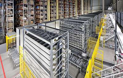 Supply Chain